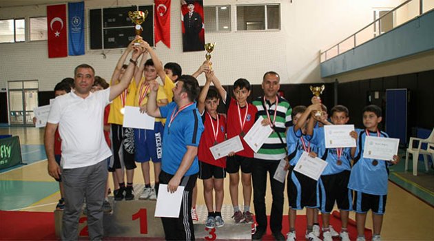 Adana Genclik Ve Spor Il Mudurlugu